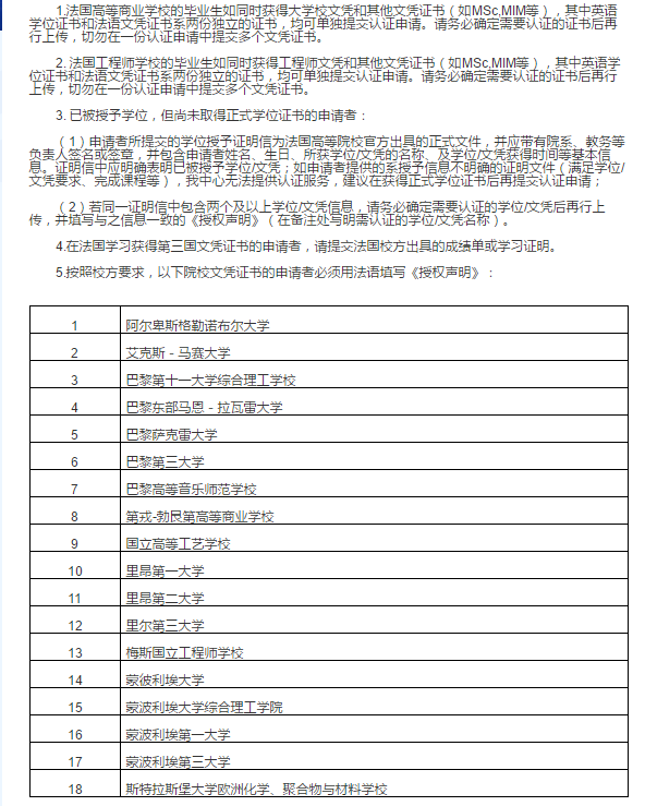 法国留学毕业回国，这六件事必做！不看后悔！