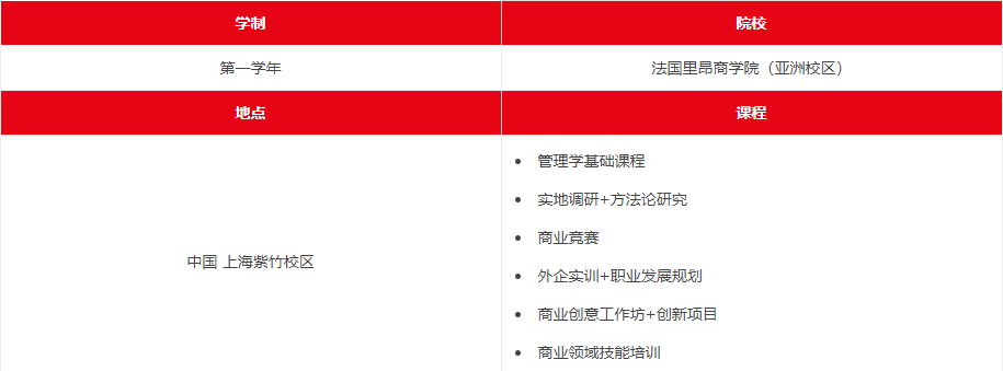 盘点法国知名院校的亚洲校区！来亚洲扎根竟成香饽饽？