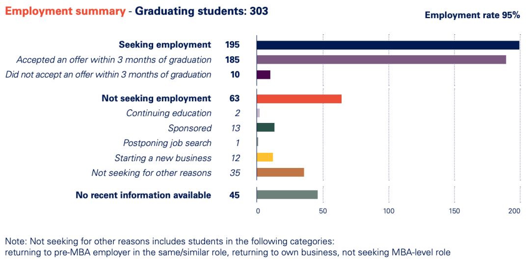 英国院校介绍 | 牛津大学——隶属G5、罗素集团的百年名校