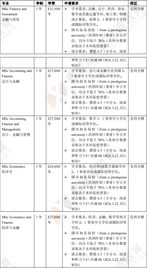 英国院校介绍 | 布里斯托大学——世界顶尖研究型大学