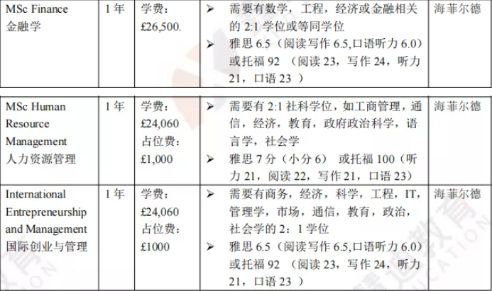 英国院校介绍 | 南安普顿大学——世界百强名校，英国顶尖学府