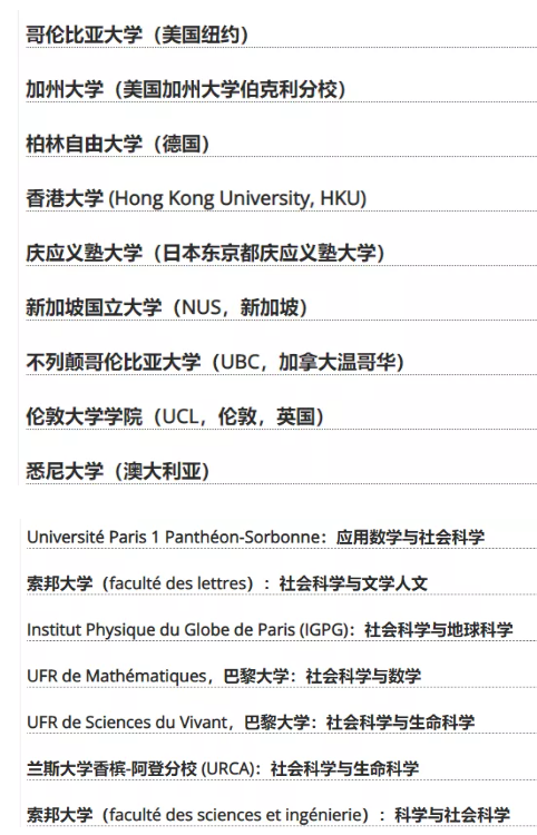 巴政特辑 | 本科、硕士、冬校、奖学金申请启动，内附真实案例分享~