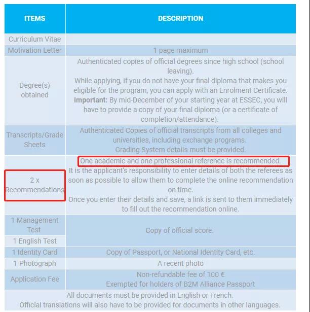拿捏了！难道海外名校发放offer果真是看“背景提升”下菜碟？！