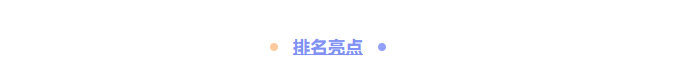 全球第一!22年泰晤士年轻大学排名发布!法国院校杀疯了!