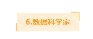 不想恋爱、只想搞钱?2022年最佳职业权威数据来啦!