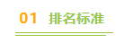 不晓得法国高商本科项目怎么选?《Etudiant》最新排名来啦!3年制4年制都有!