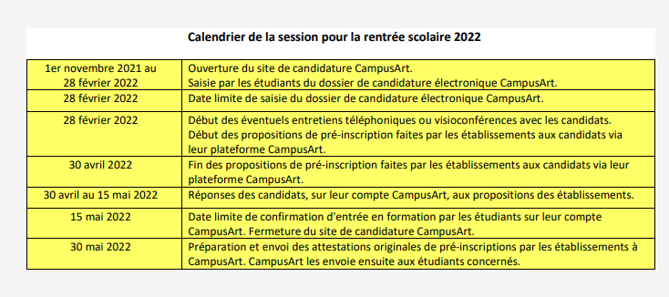 通知 | Campus Art延期至3月31日&热门专业推荐