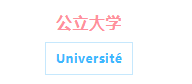不会吧!不会吧!不会还有人不知道经管类专业法国留学应该选公立还是高商吧?