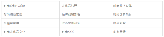 院校介绍 | 培养时尚领域的专业管理人才的时尚商学院——ISAL