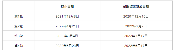 今年秋季入学，无需GMAT!IÉSEG管理学院GE管理学硕士项目介绍