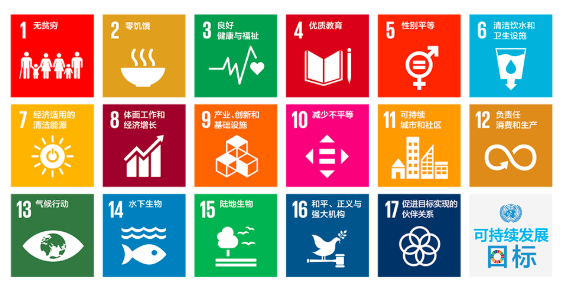 泰晤士高等教育世界大学影响力排名出炉!法国TOP 1院校竟是它!