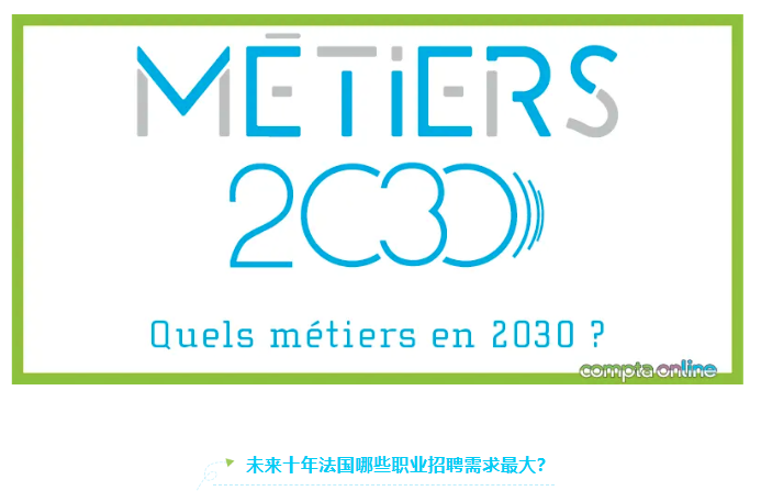 2019-2030年间,法国需求量最大的职位有哪些? 2019-2030年间,法国需求量最大的职位有哪些?