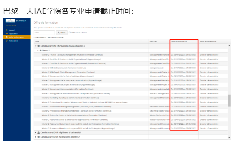 在法申请申请高峰期，热门院校热门专业申请时间汇总