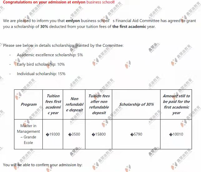 毕业5年，GPA小于3，拿到里昂高商第一批录取和30%奖学金！