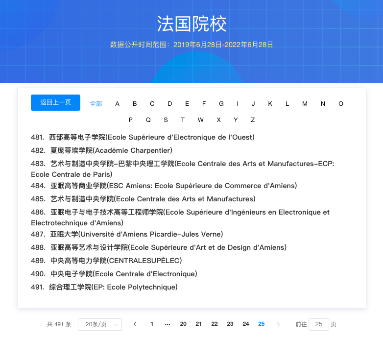 关乎每一个留学生！法国留学学历认证材料及院校清单最新变化！