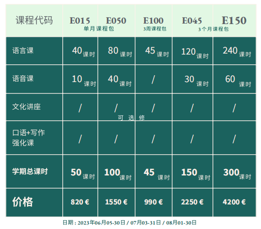 提升背景、提高法语、提前感受法国生活，2023年夏校申请开始了！